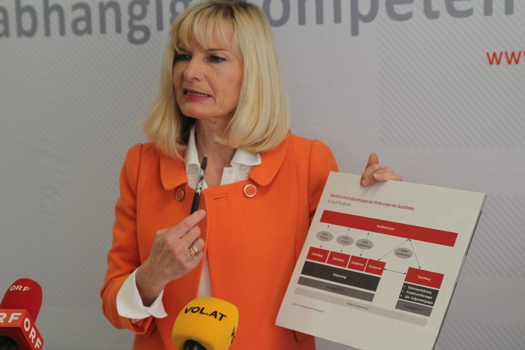 Land hat Institut für Sozialdienste zu lasch geprüft
