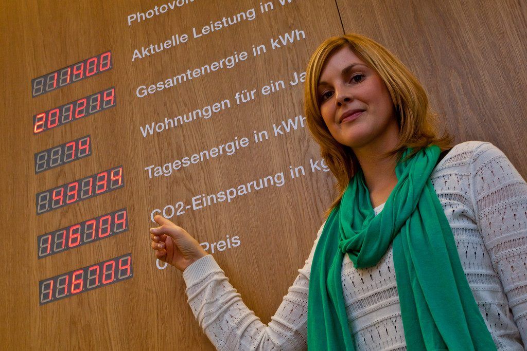 Die Wirtschaft geht mit positiven  Beispielen voran