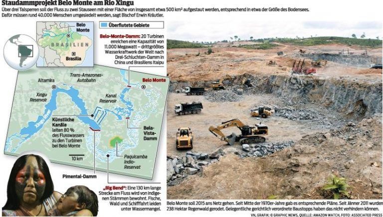 Mit biblischem Mut ins Gefecht