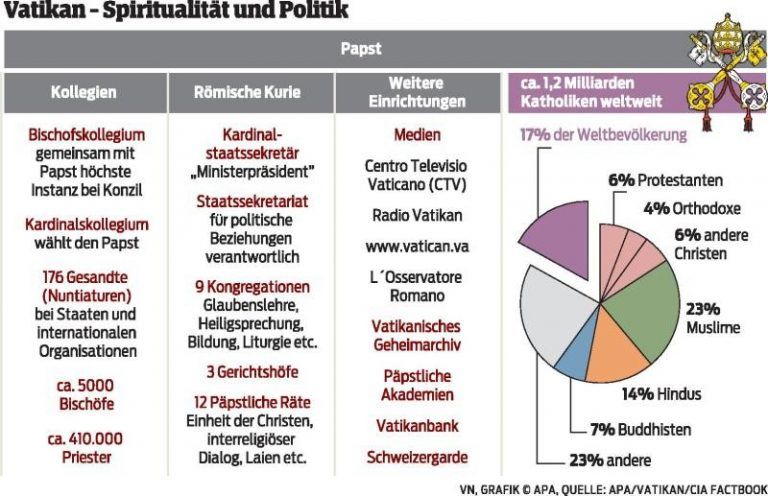 Kleinstaat mit eigener Bank