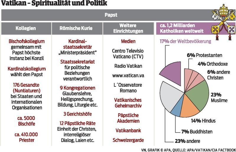Kleinstaat mit eigener Bank