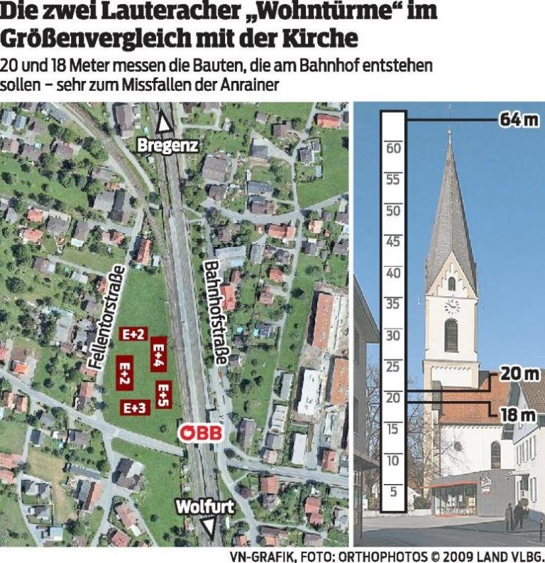 Lauterach baut auf zwei „Türme“