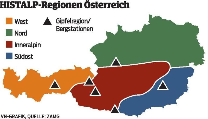 Immer wärmer und sonniger