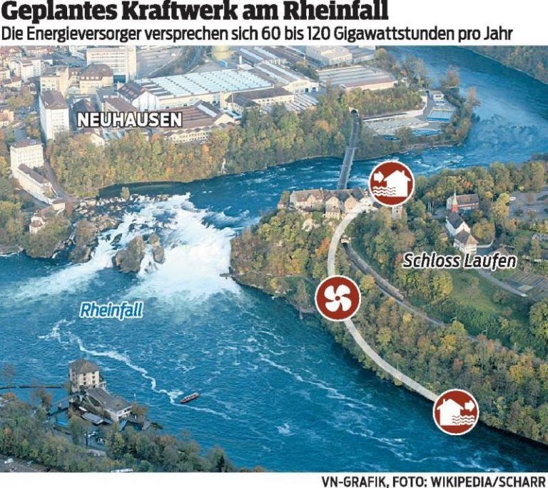 Kraftwerk soll Rheinfall verkleinern