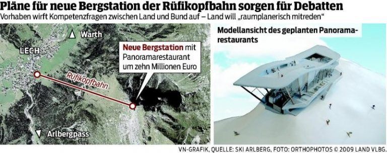 Kompetenzstreit um Bergstationsbau