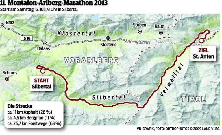 Marathon mit 1300 Höhenmetern