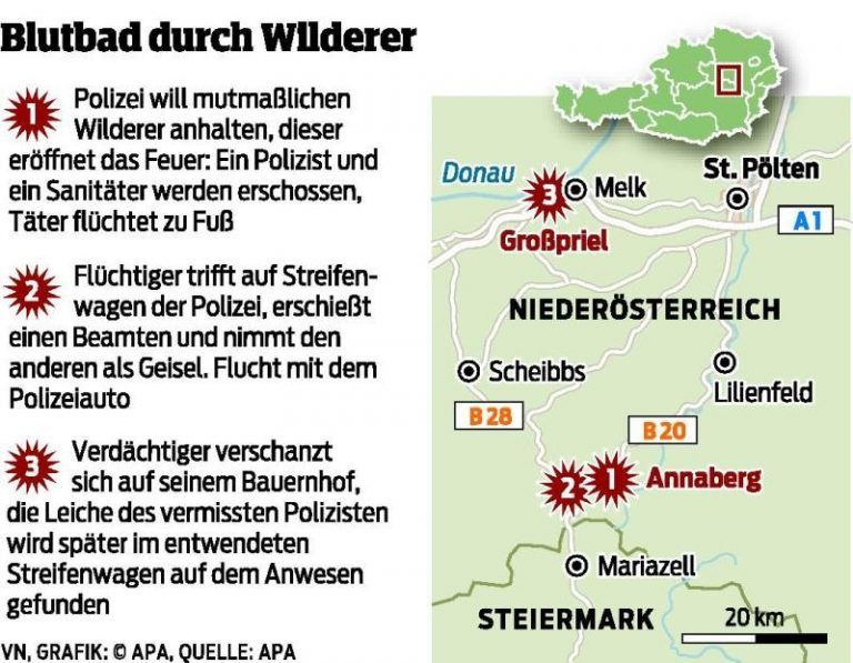 Wilderer verschanzte sich auf Hof