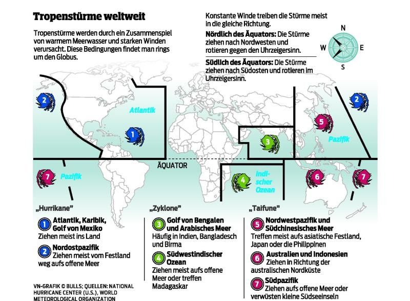 Noch grausamere Stürme drohen