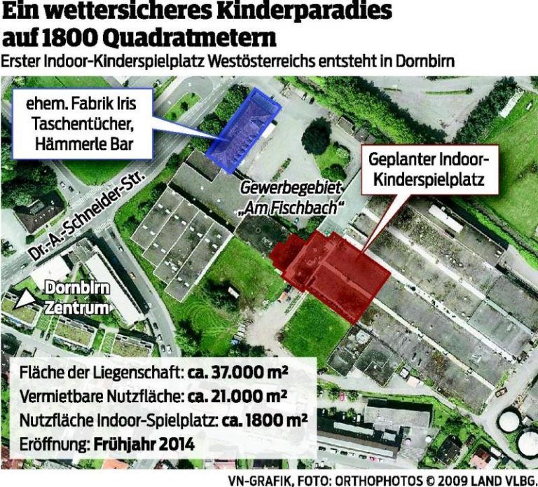 Kinderparadies im Hämmerle-Areal