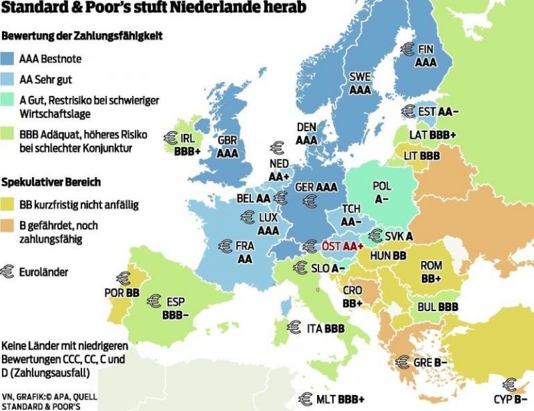 Nur noch drei Länder mit dem "AAA"-Rating