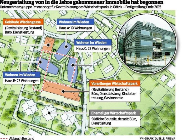 Wirtschaftspark Götzis wird zur Großbaustelle
