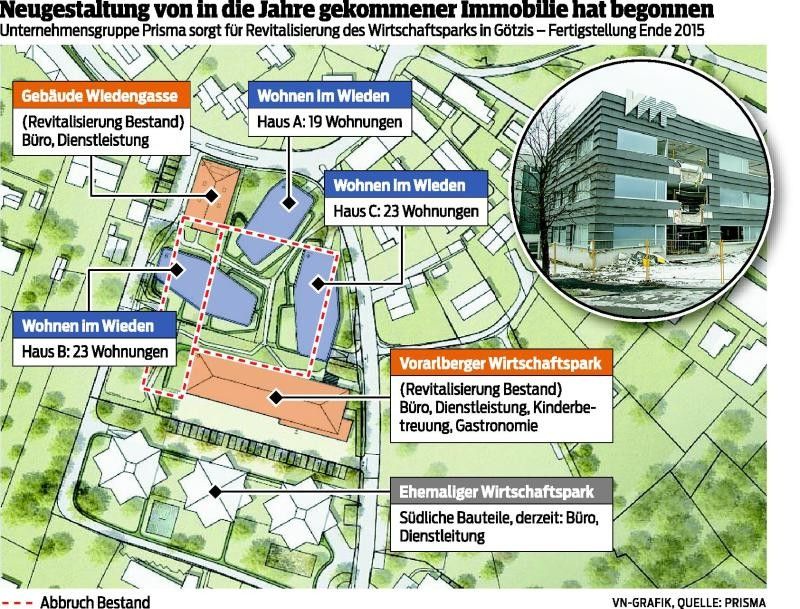 Wirtschaftspark Götzis wird zur Großbaustelle