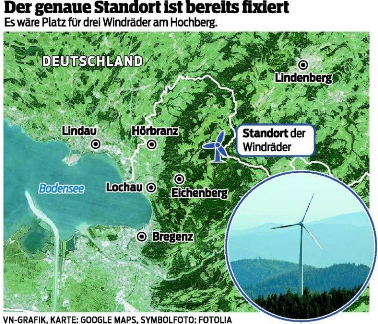 Die Hälfte des Weges ist absolviert