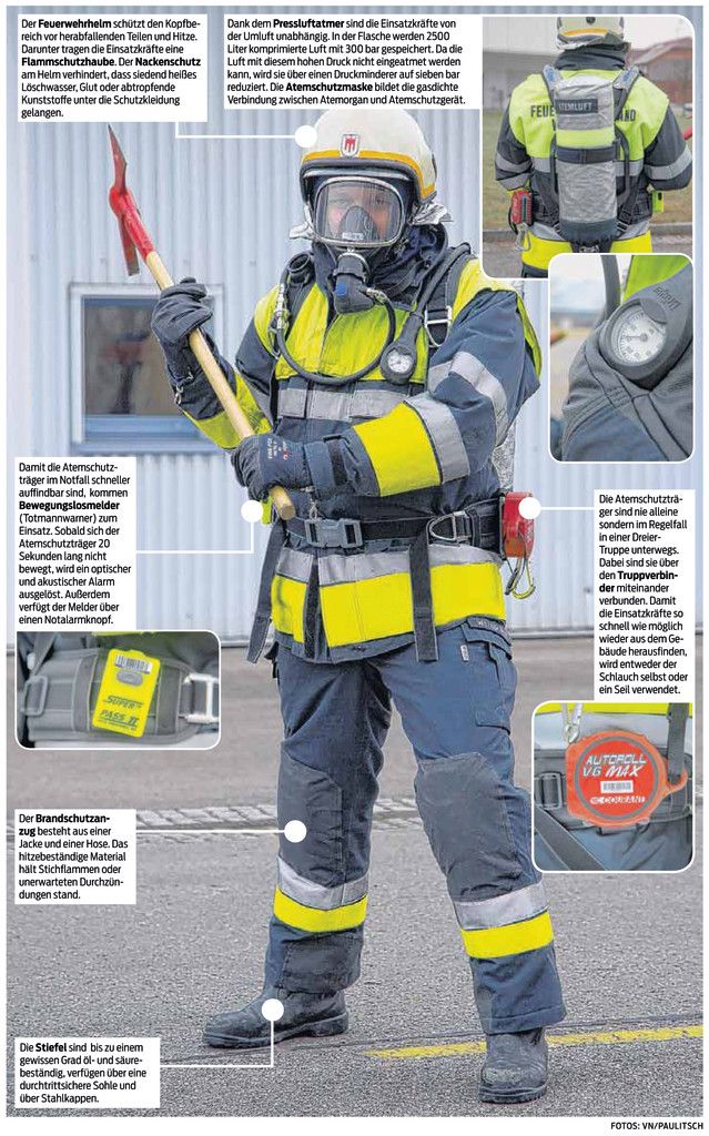 Die durch’s Feuer gehen - Vorarlberger Nachrichten | VN.at