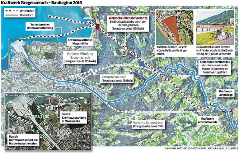 processed by Octavian