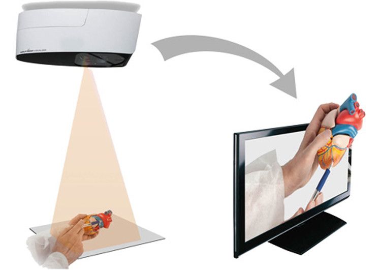 Der weltweit erste 3D-Visualizer wurde in enger Zusammenarbeit von WolfVision und Entner Electronics entwickelt. Foto: WolfVision