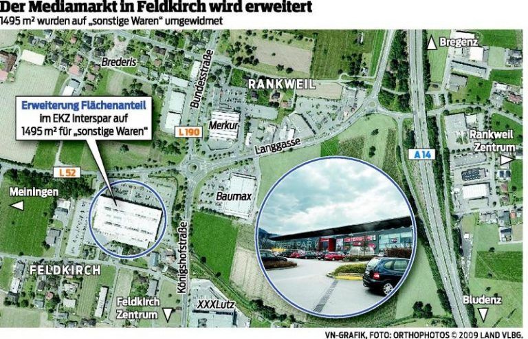 Projekte setzen sich über CIMA-Studien hinweg