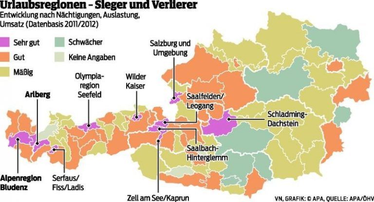 Weg vom reinen Zählen