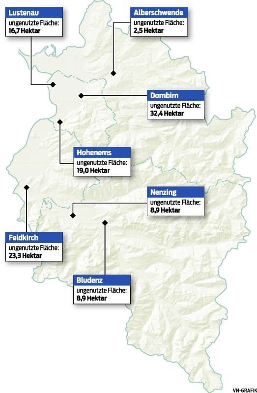 Wirtschaftsstandort mit Platzmangel