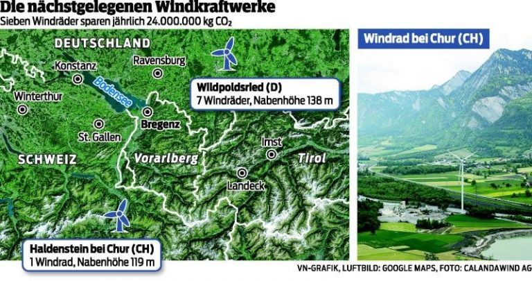 Windräder in der Nähe