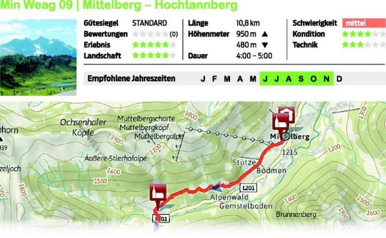 Weit wandern direkt vor der Haustür