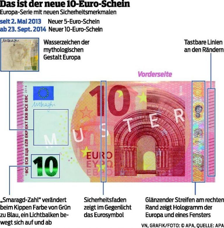 Der neue Zehn-Euro-Schein