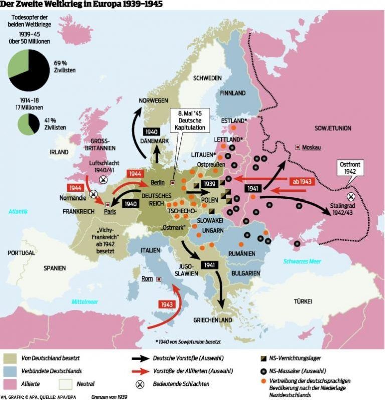 Verantwortung, der man nicht entgehen kann