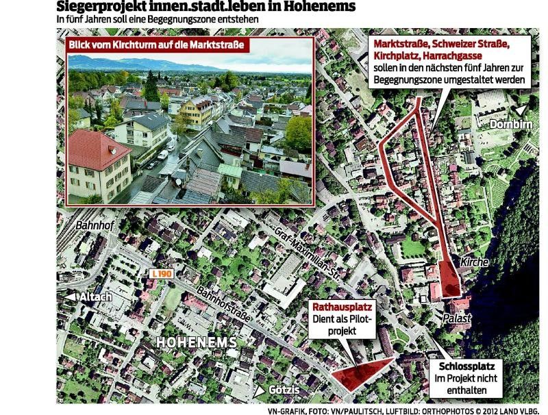 Fünf Jahre, fünf Millionen, fünf Bauetappen: Hohenems gestaltet seinen Stadtkern um.