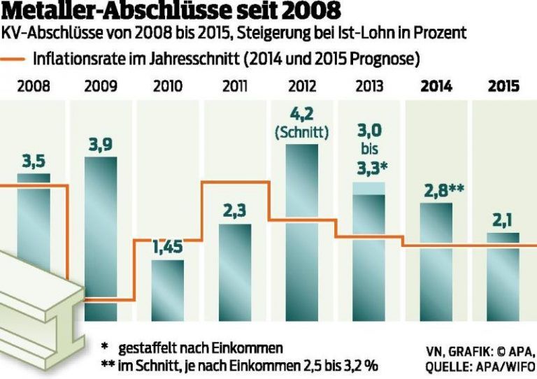 Ein "gerade noch verkraftbarer" Kompromiss nach einer langen Nacht