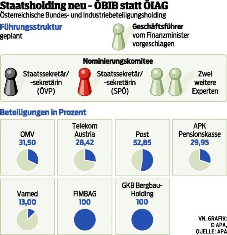 Kein Deckmantel für Repolitisierung