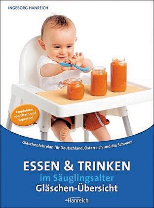 Praktischer Ratgeber für Babys Ernährung