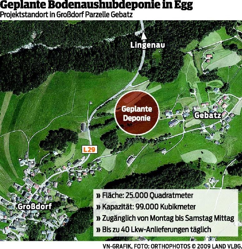 Bereits Hunderte Unterschriften gegen geplante Bodenaushubdeponie in Großdorf.