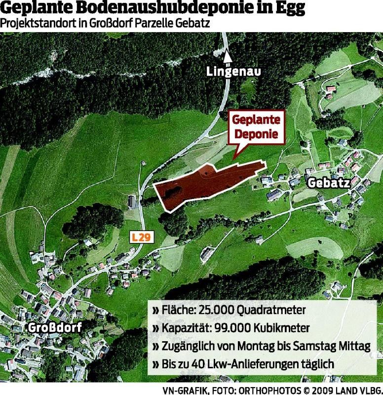 Großprojekt in der Parzelle Gebatz hat große Chancen, genehmigt zu werden.