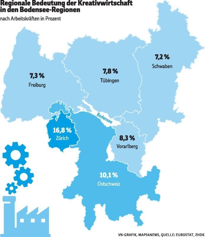 Kreative als Innovationstreiber