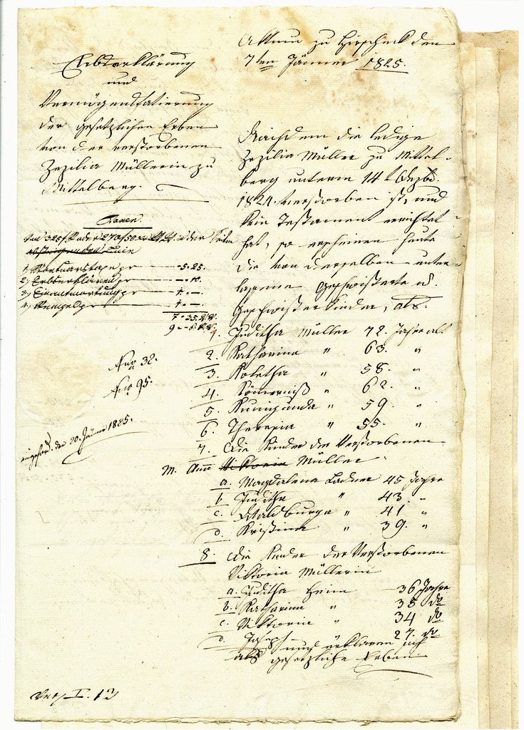 Mädchen namens "Kümmernis"