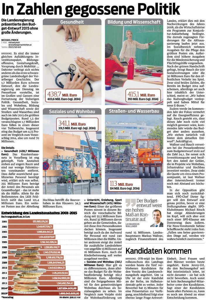 Der Voranschlag 2015 wird heute nur von den beiden Regierungsparteien beschlossen.