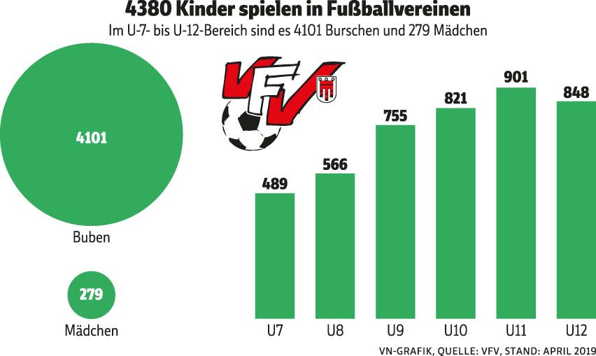 Warum Georg Margreitter seine Wurzeln nie vergessen hat