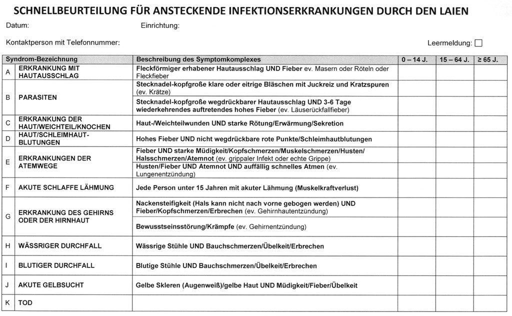 Seit 27. Oktober müssen Asylheime über <br/>die Gesundheit ihrer Bewohner berichten.