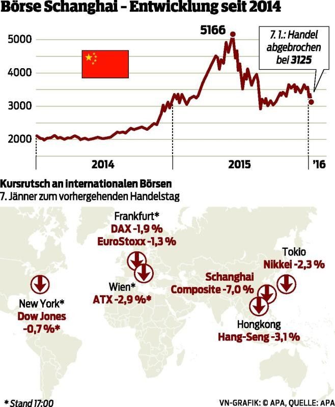 China hustet und steckt die Welt an