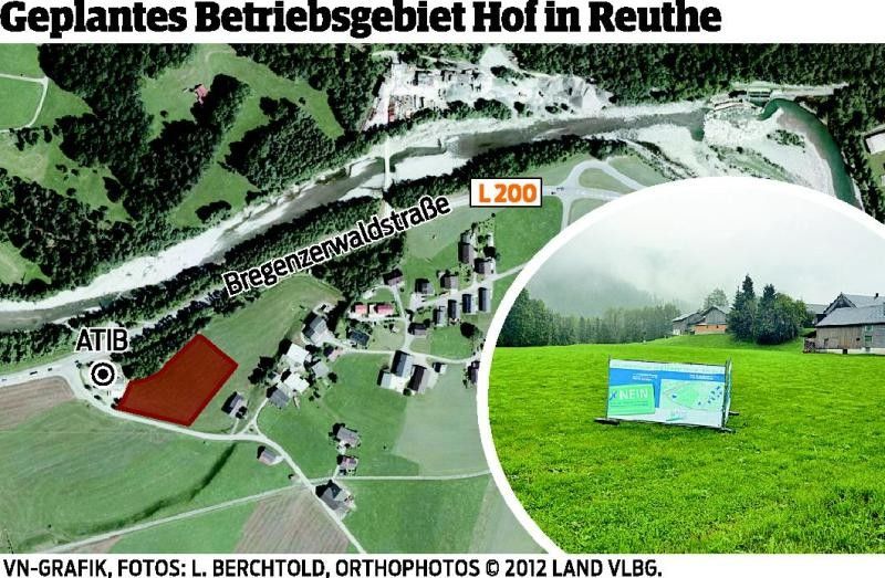 Große Mehrheit der Reuthener Bevölkerung stimmt für Betriebsgebiet &#8220;Weiler Hof&#8221;.
