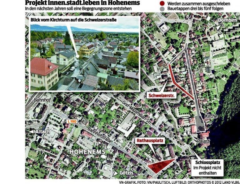 Emser Innenstadt ist zu teuer