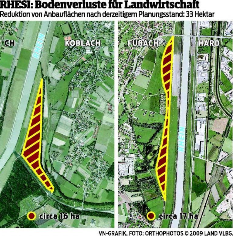 Kampf um Ackerland am Rhein
