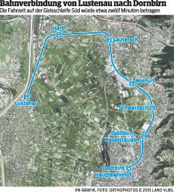 Mit dem Zug von Lusten­au nach Dornbirn. Eine lang gehegte Vision soll Wirklichkeit werden.