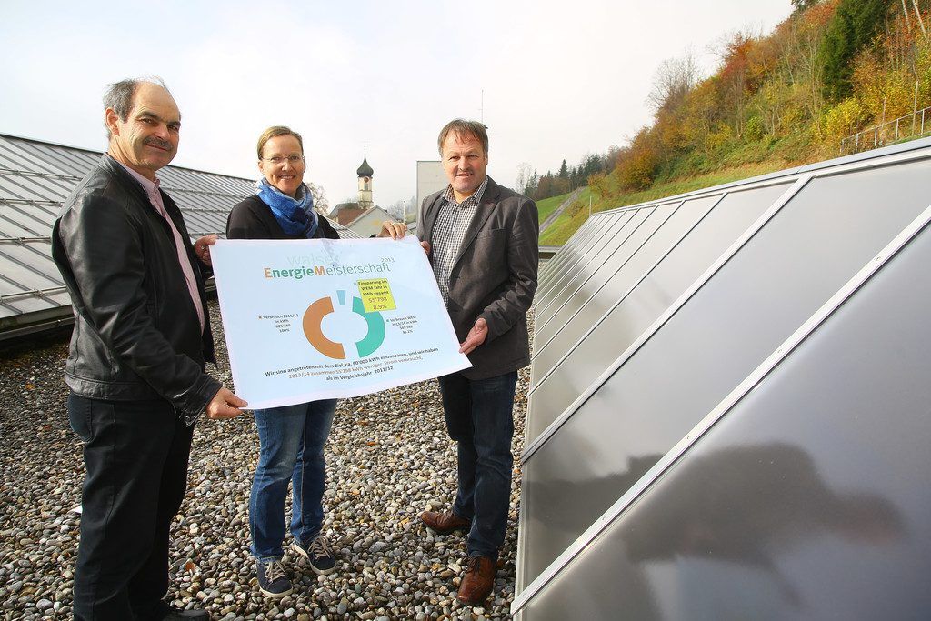 „Zahlreiche Klimaschutzvorkämpfer  leisten ihren unschätzbaren Beitrag“