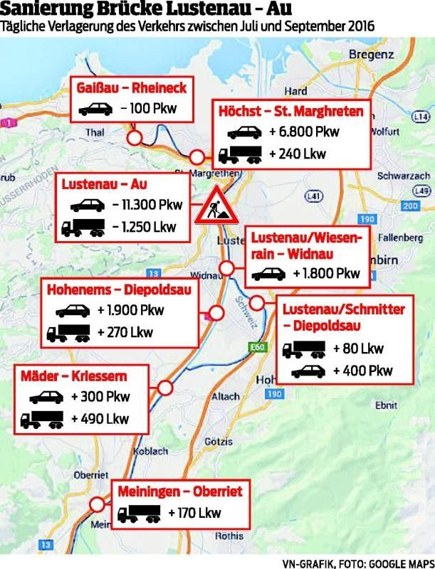 Rheinbrücke Lustenau – Au. Totalsperre bedeutet verkehrstechnische Herkules-Aufgabe.