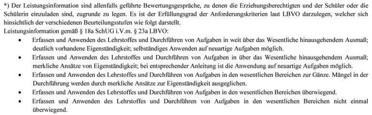 Diese fünf Punkte einer Verordnung zur verbalen Beurteilung von Volksschülern erhitzte die Gemüter.