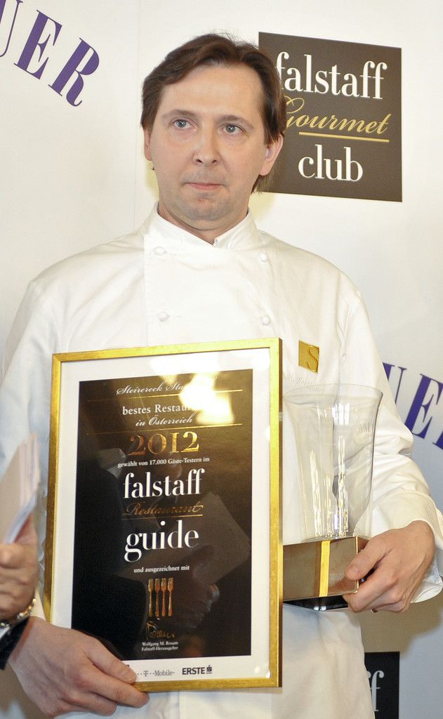 Heinz Reitbauer Koch