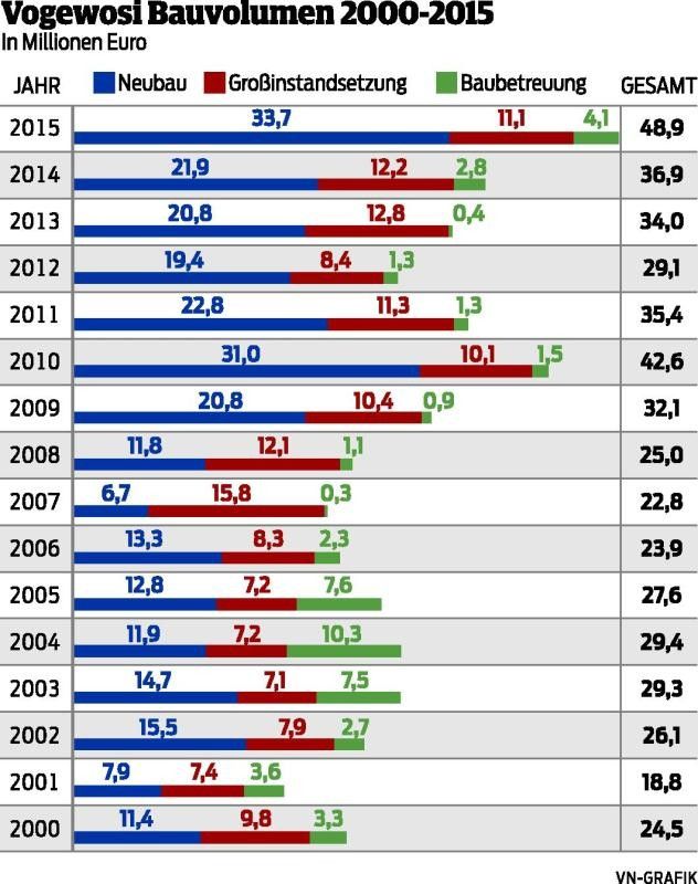 „Es gibt Holzhäuser im Land, die stehen seit dem Jahr 1780“