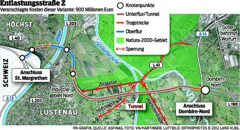 Meilenstein für die Riedstraße