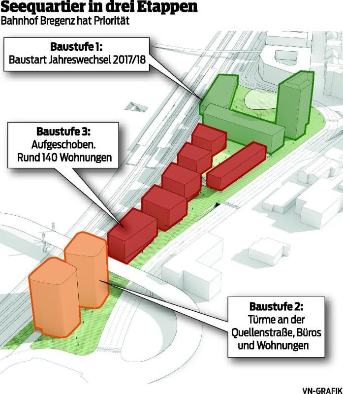 Nach Aus für Seestadt: Bahnhof wird gebaut